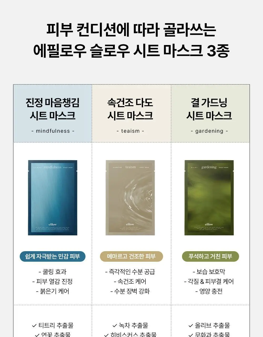 에필로우 시트 마스크 5매 [결가드닝/속건조 다도/진정 마음챙김] 3종 중 택1 상세페이지 51